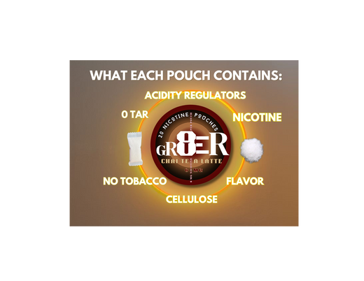 NICOTINE POUCH TAR SMOKELESS FLAVOR CIGARETTE VAPE COOL LIP CHAINI KHANI NICOTINE GUM NICOTEX